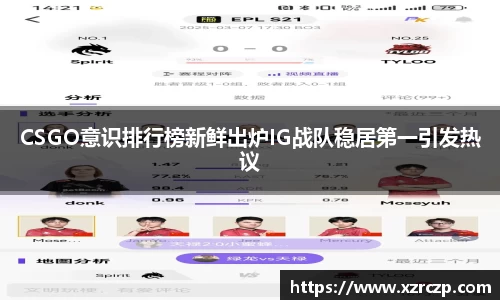 CSGO意识排行榜新鲜出炉IG战队稳居第一引发热议